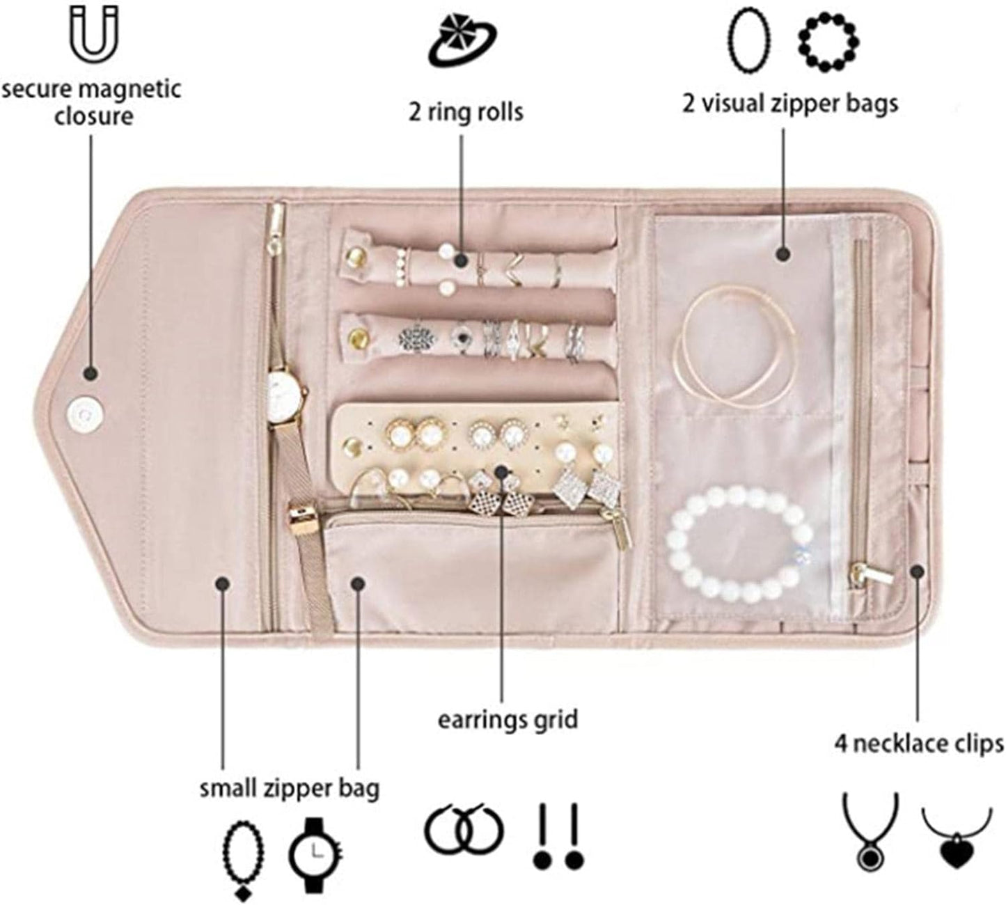 JewelPouch - Estuche Organizador de Joyas para Viajes