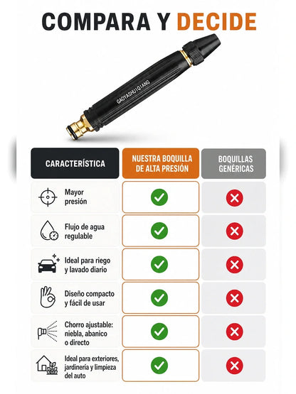 04A Tabla comparativa USPs