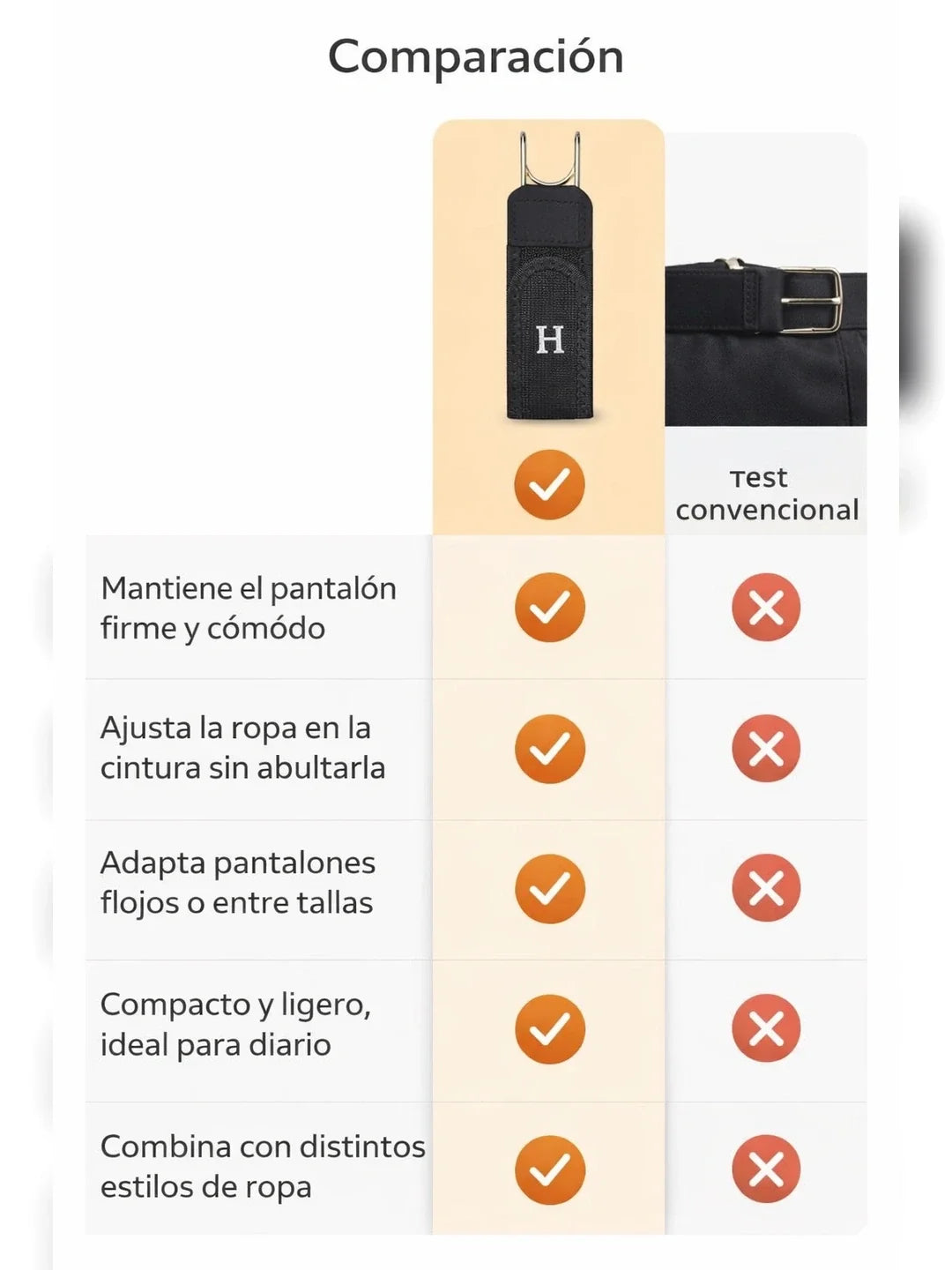 04A Tabla comparativa USPs