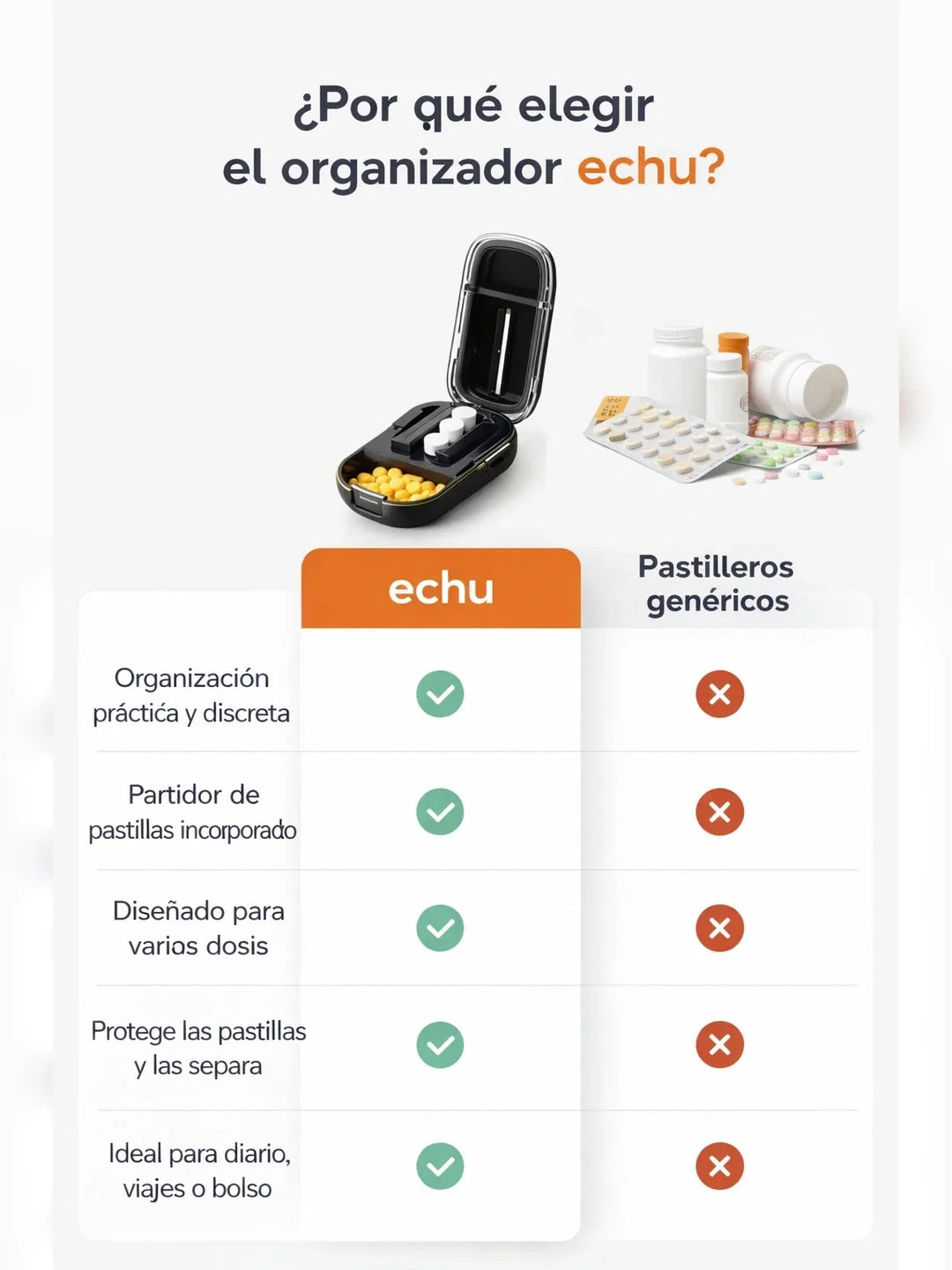 04A Tabla comparativa USPs