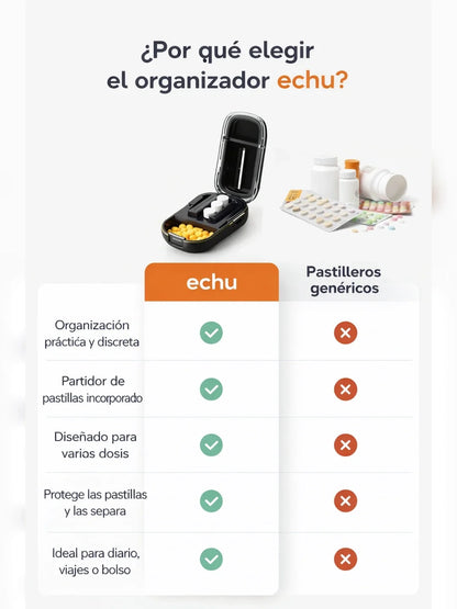 04A Tabla comparativa USPs