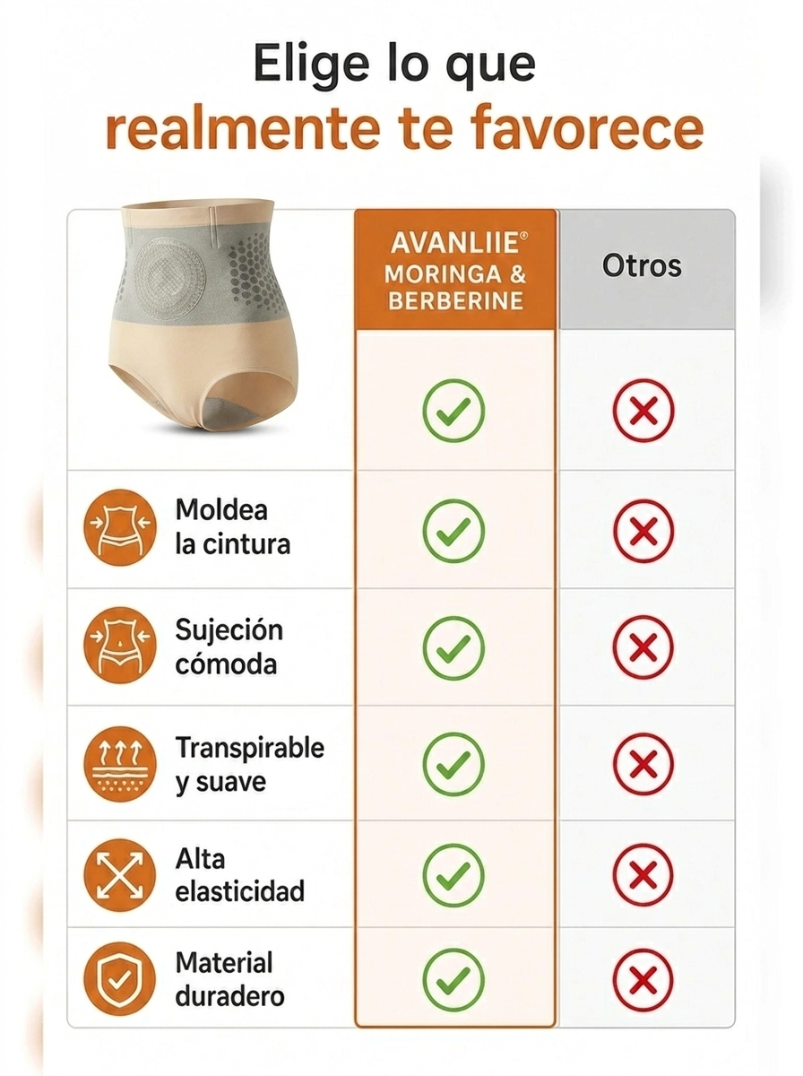Fat‑Burn Shorts - Shorts para Quemar Grasa – Faja Moldeadora de Compresión y Control Abdomen