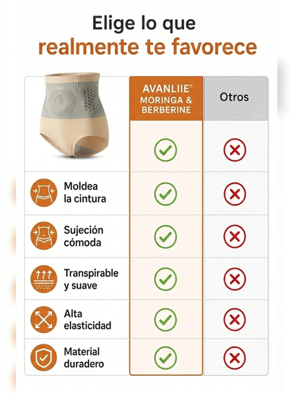 Fat‑Burn Shorts - Shorts para Quemar Grasa – Faja Moldeadora de Compresión y Control Abdomen