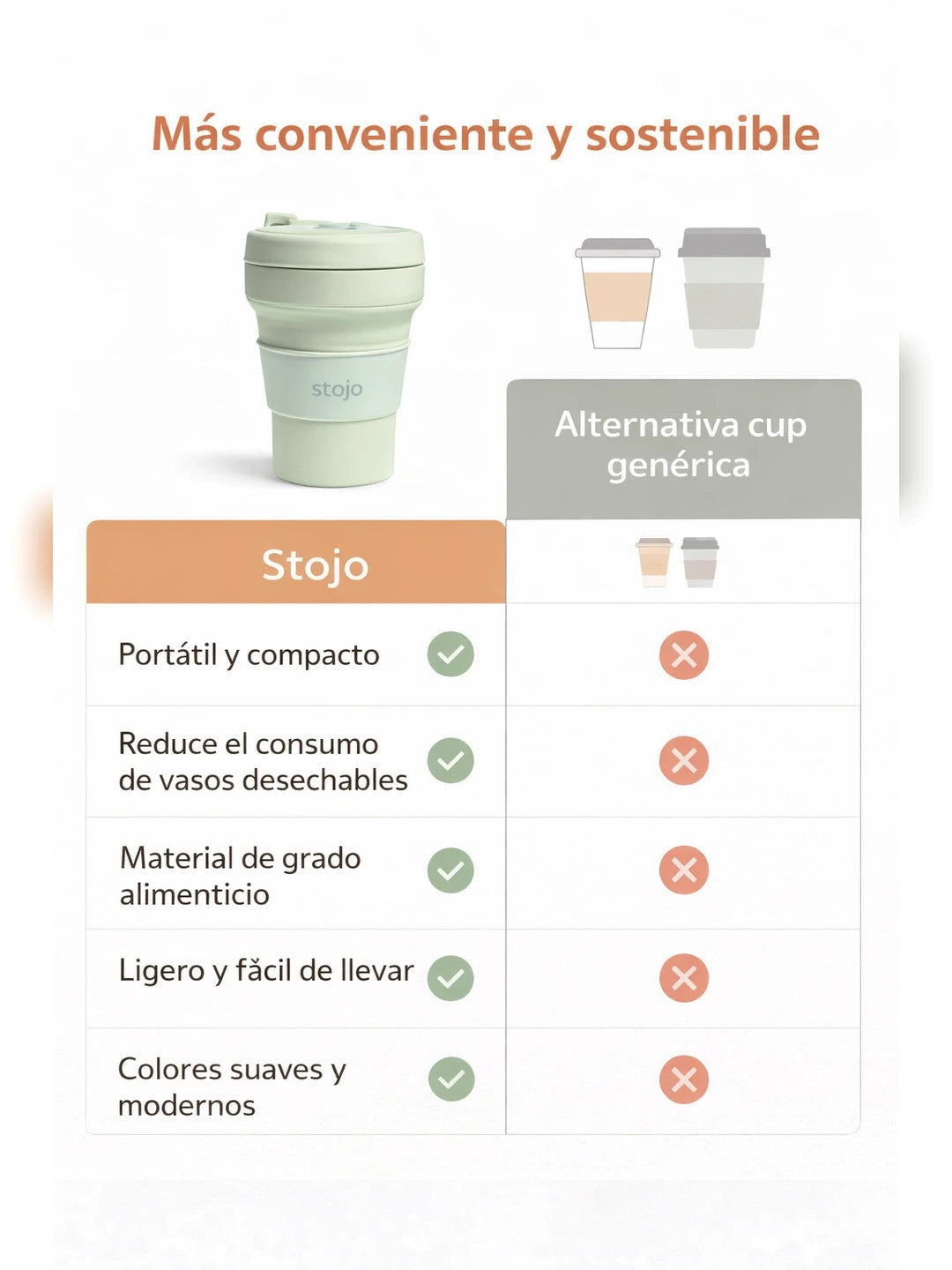 Vaso Plegable EcoTravel – Vaso de Silicona Plegable Reutilizable para Viajes y Café