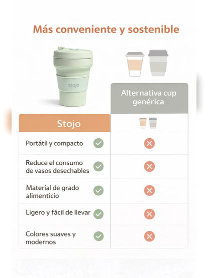 Vaso Plegable EcoTravel – Vaso de Silicona Plegable Reutilizable para Viajes y Café