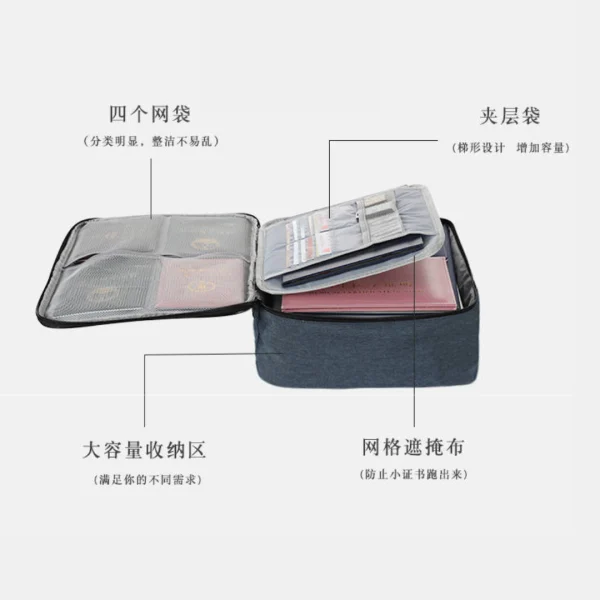 Estuche Organizador de Documentos con Clave, imagen 3