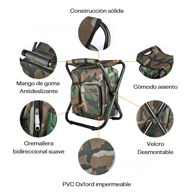 ¡Todo lo que Necesitas en un Solo Producto! – CampSeatBag™- Silla Plegable para actividades al exterior con Mochila