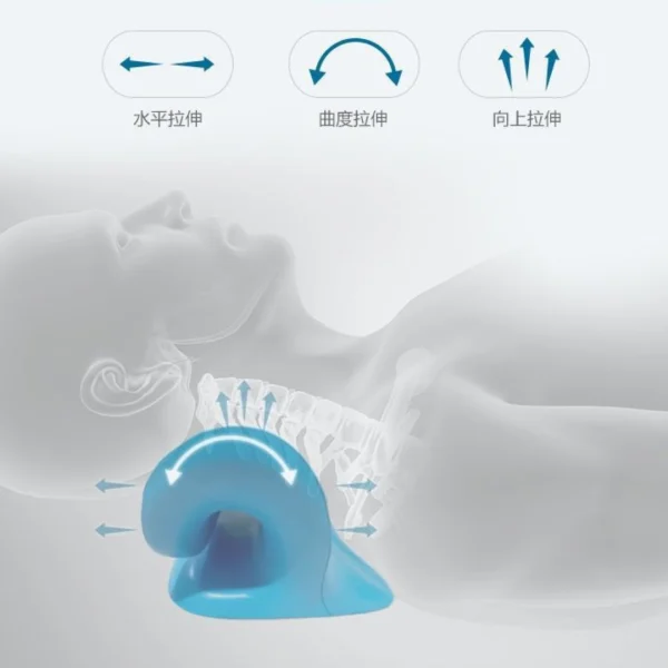 Almohada para Estirar el Cuello, imagen 4