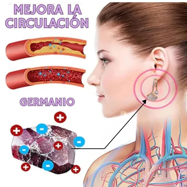 Twinkle Touch™ – Pendientes de Germanio Elegantes con Perlas y Brillantes para Mujer Sofisticada, imagen 2