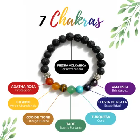 PROTECCIÓN TRIPLE: PULSERA CON CUENTAS DE 7 CHAKRAS – Pulsera Elástica de Lava Negra y 7 Chakras