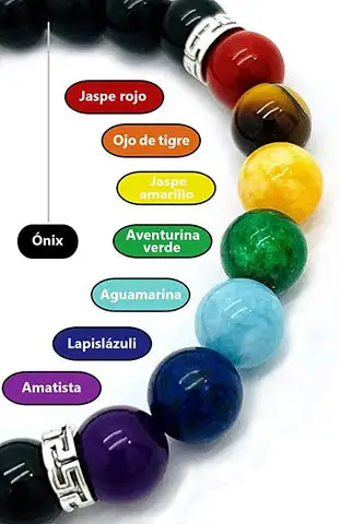 Pulsera Elástica de Lava Negra y 7 Chakras
