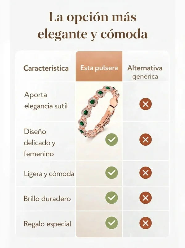 Pulsera Magnética de Cobre Con Cristales Verdes, imagen 9